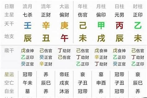 2024年 八字|生辰八字查询